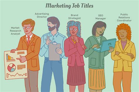 Marketing Jobs .